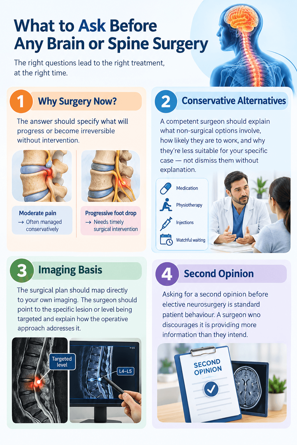 Ask Before Brain or Spine Surgery