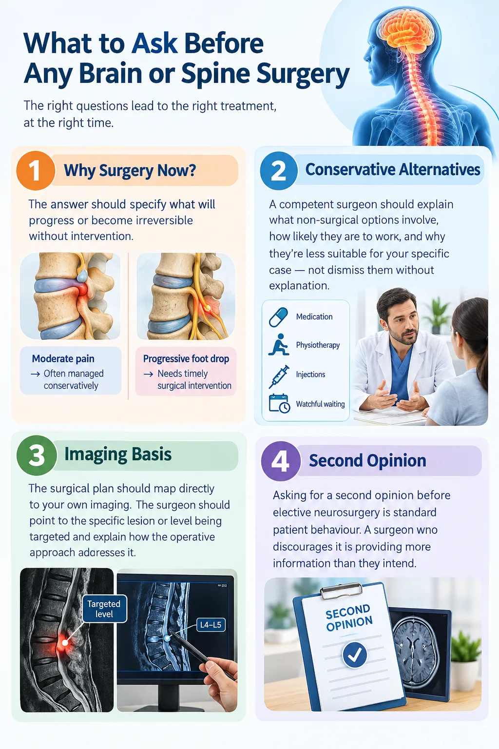 Ask Before Brain or Spine Surgery