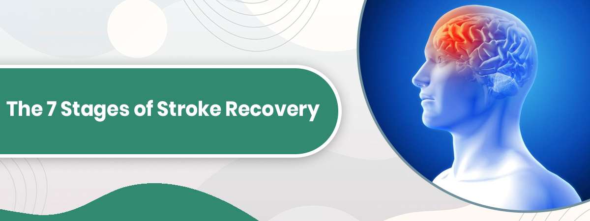The 7 Stages of Stroke Recovery | Dr. Gurneet Singh Sawhney