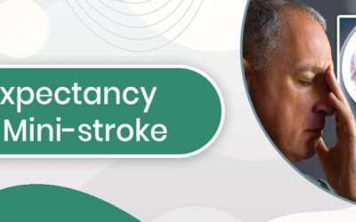 Life Expectancy After Mini-stroke